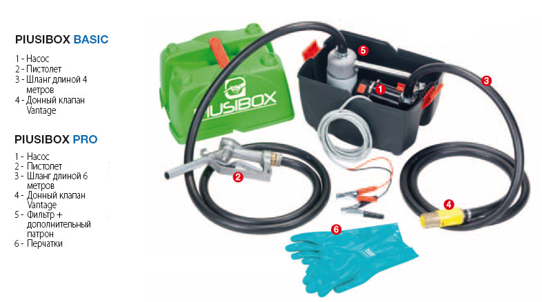 PiusiBox Pro насос для перекачки дизельного топлива солярки 12 или 24 В 